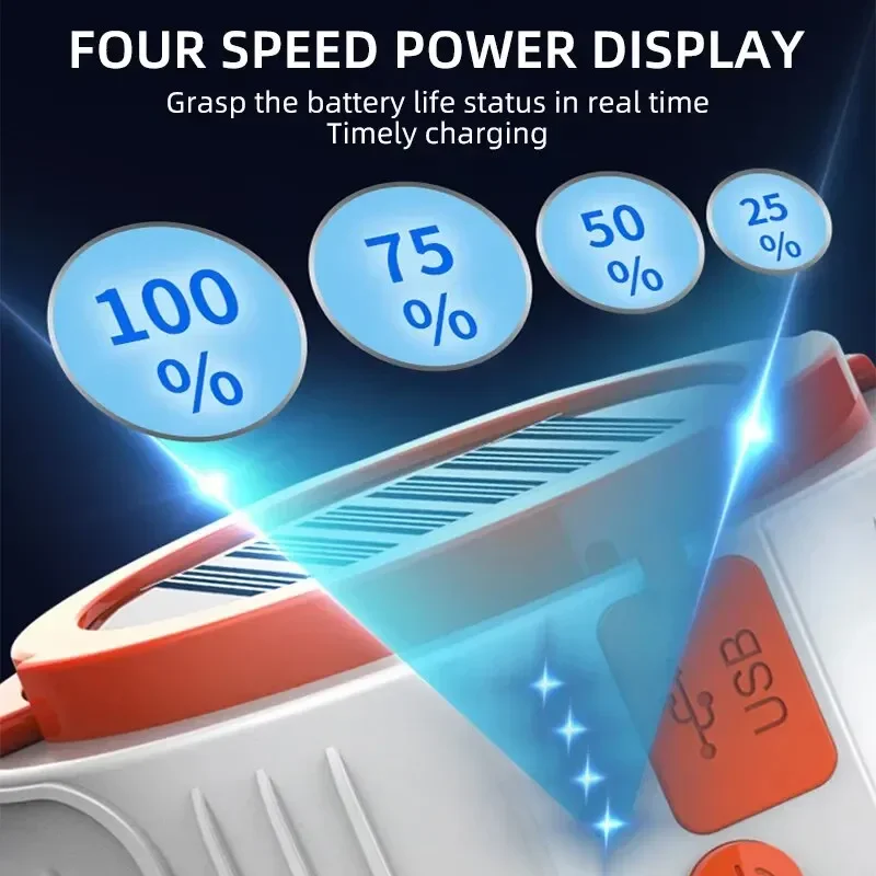 فانوس تخييم يعمل بالطاقة الشمس - مراجعة Power Outage Light وسعره